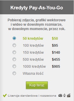 kredyty